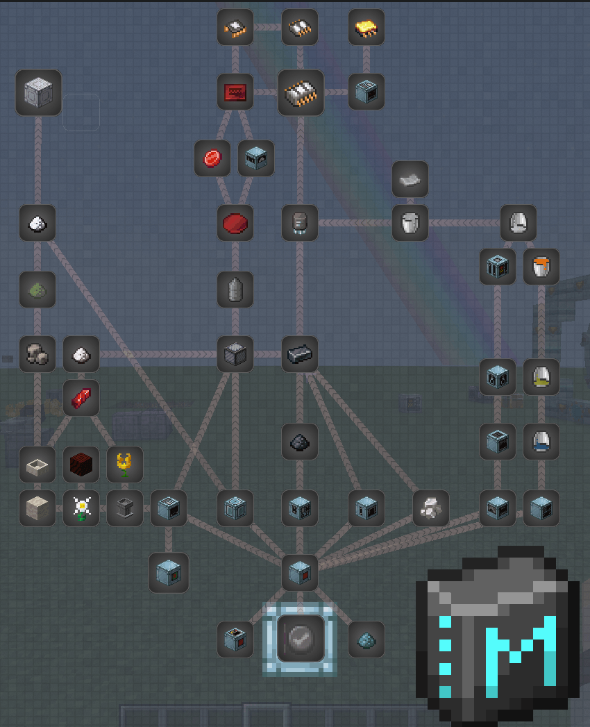 GregTech: Flatter Than Ever (GT:FTE) game screenshot