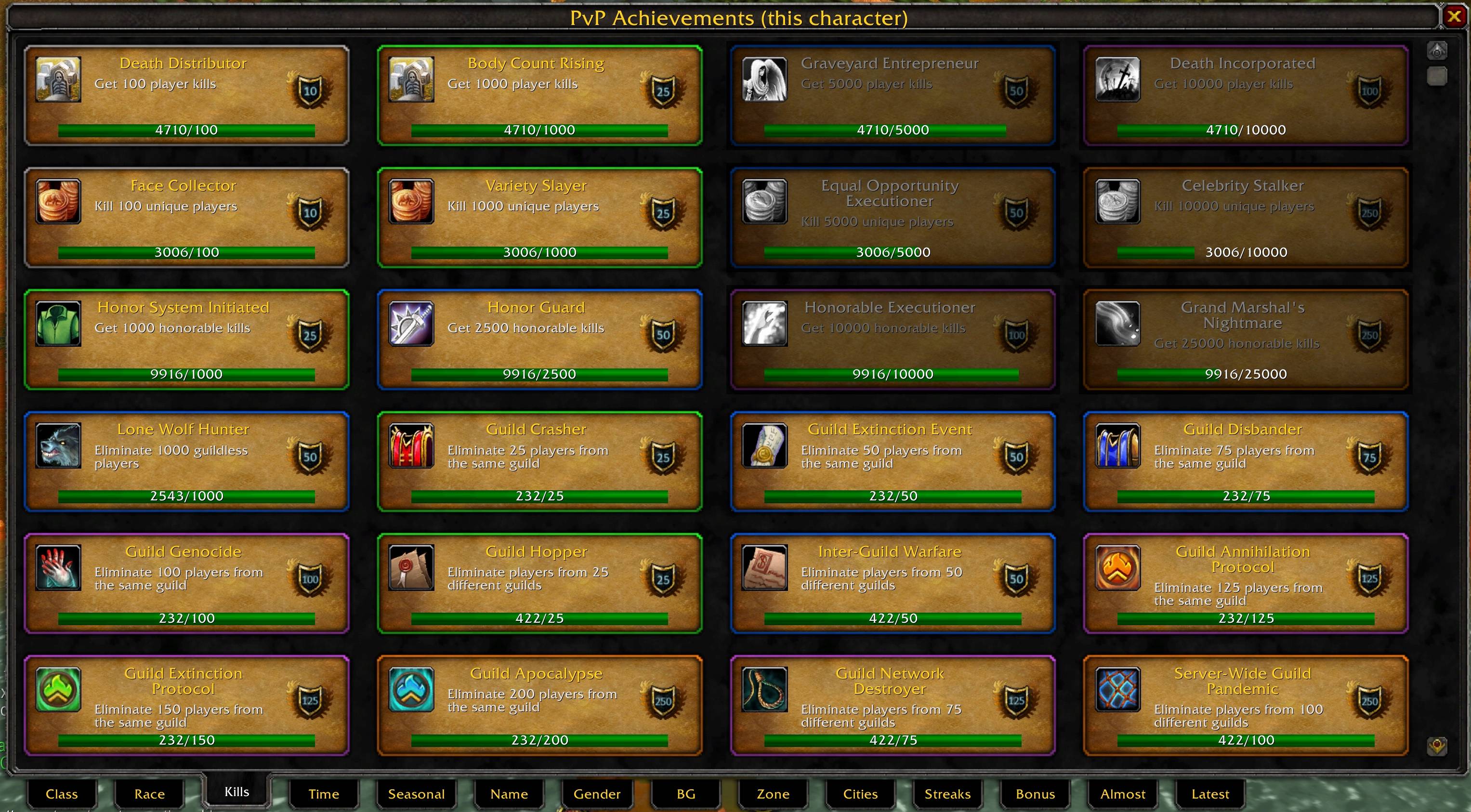 Achievements