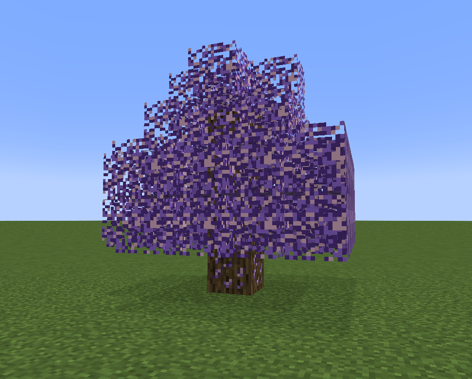 Skybound Core - Gallery - Minecraft Mods - CurseForge