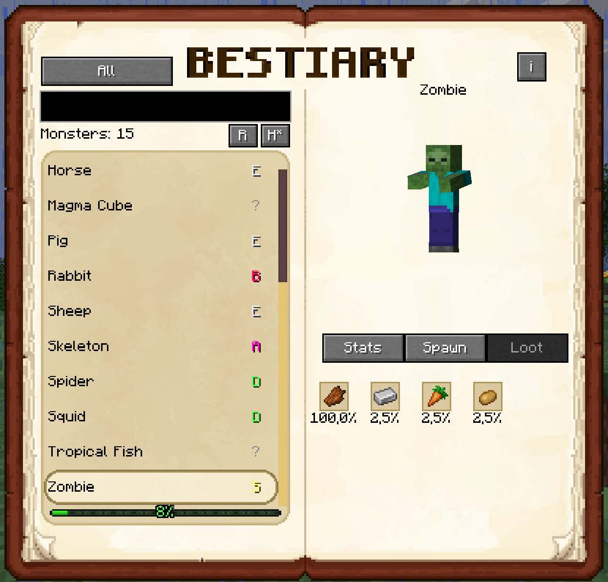 Loot