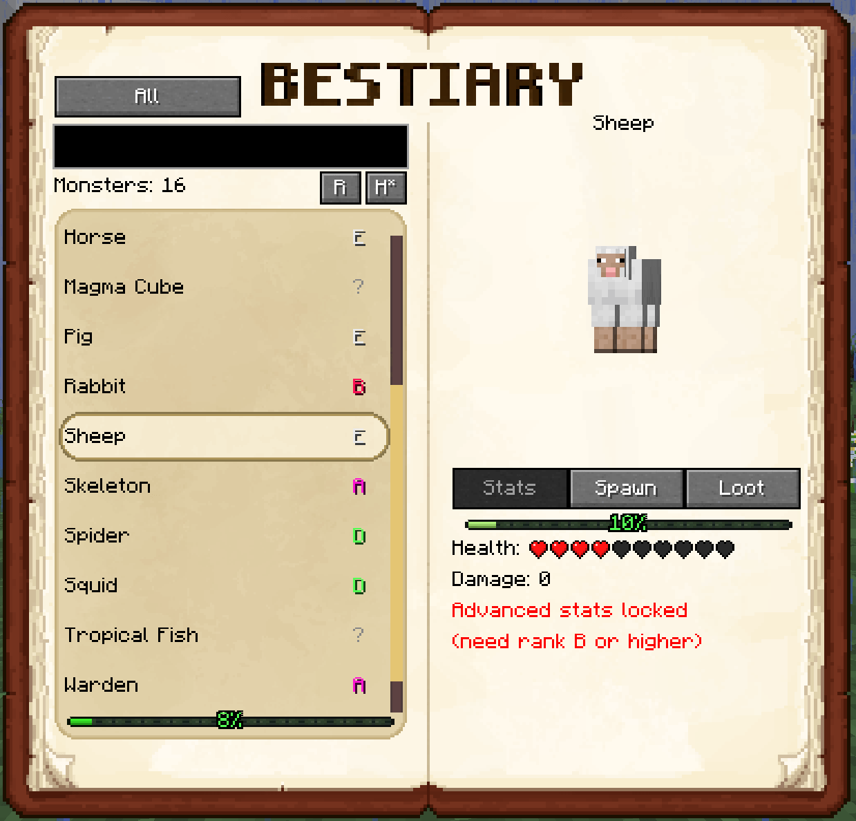 Unlockable Information