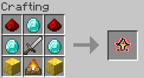 Goon Sword Recipe