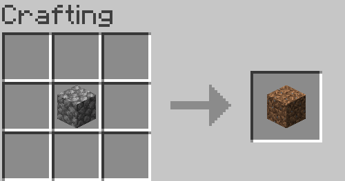 Dirt Recipe Basically
