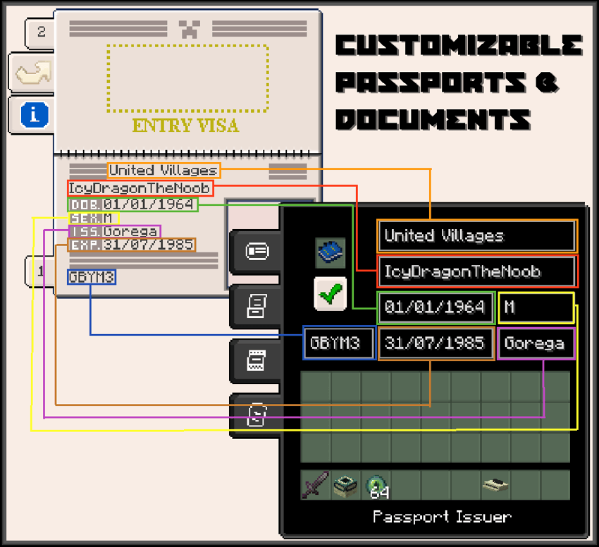 Customizable Passports & Documents