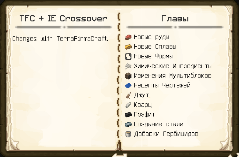 категории | categories