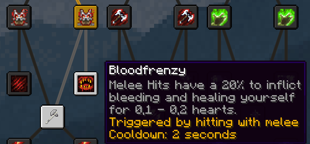 Blood Frenzy