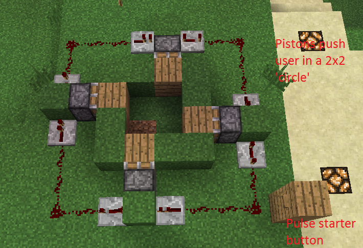 Afk Machine Fellow AFK VI : How Many Bosses Has Your Idle Machine