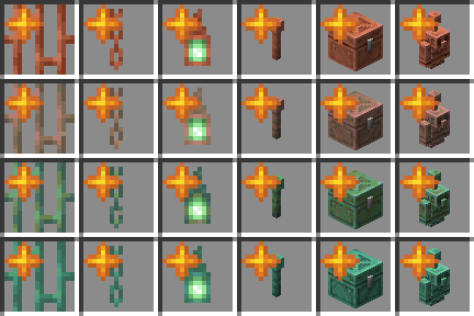 Waxed version of 1.21.9 Copper Items