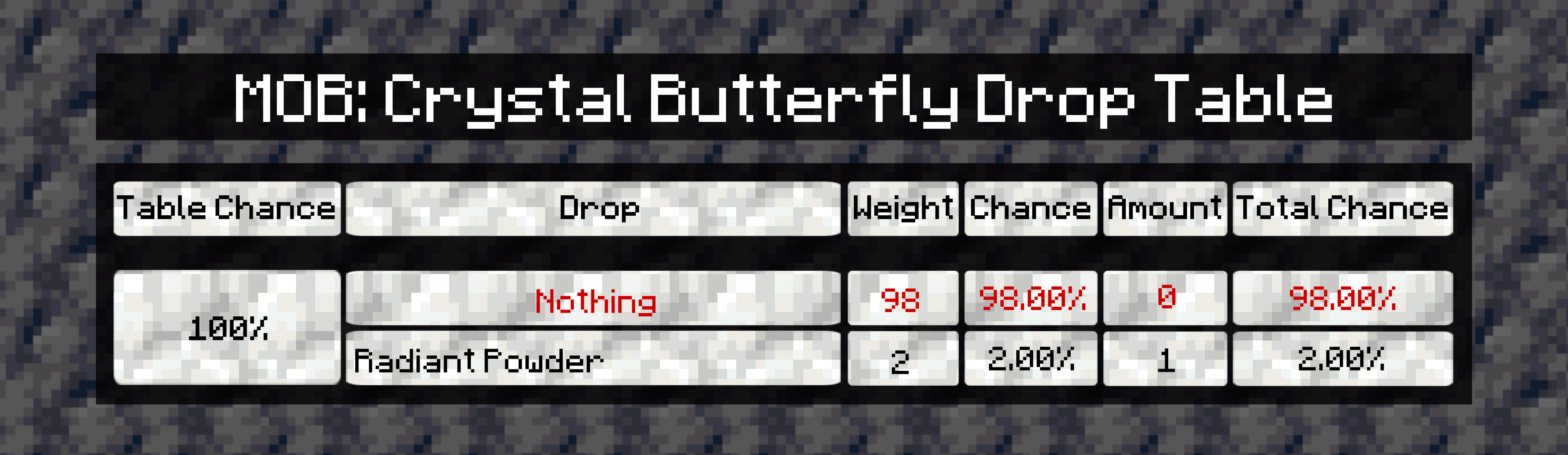 Thumbnail amethyst.cards.Drop-butterfly-min.png