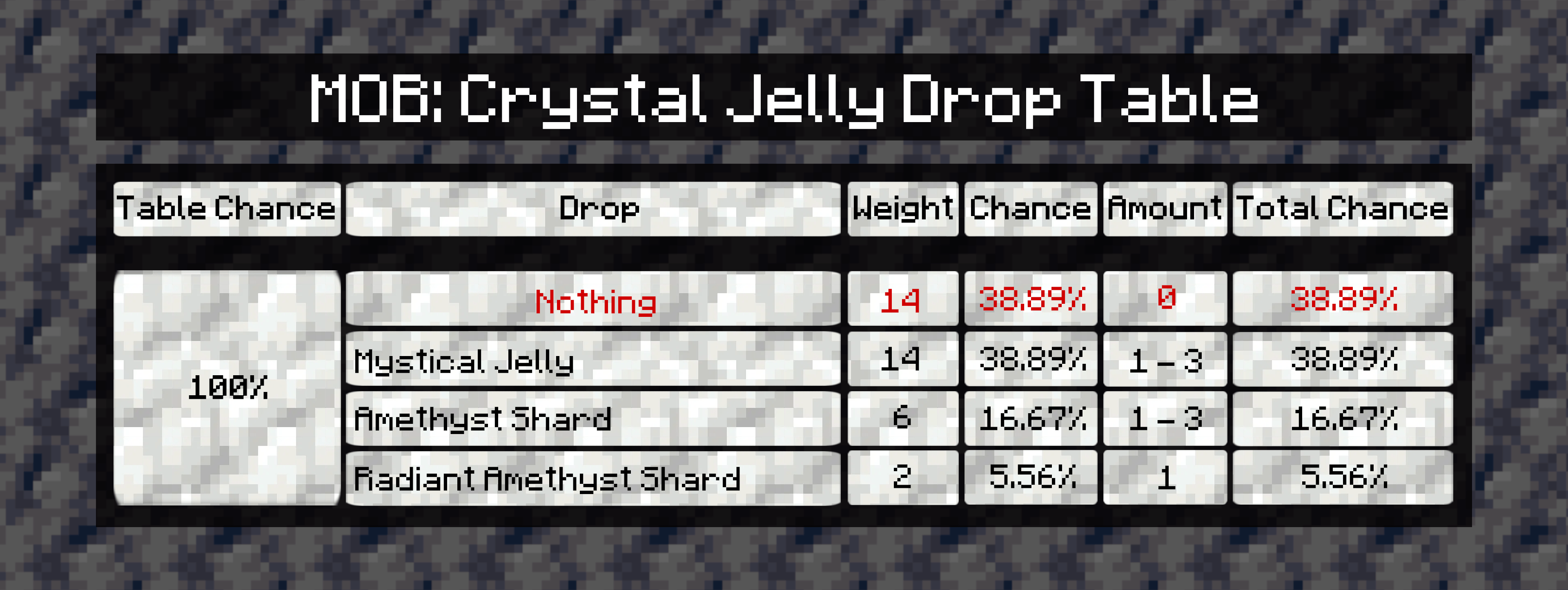 Thumbnail amethyst.cards.Drop-jelly-min.png