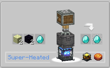 Diamonds from endstone and obsidan, 5% chance of another one.