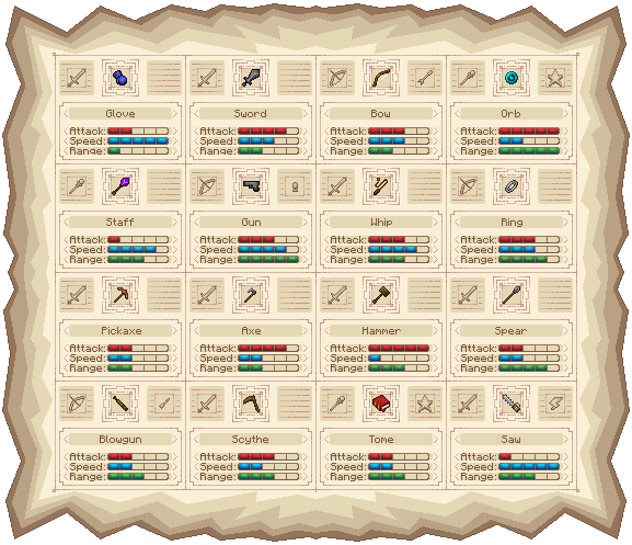 All the starter weapons you can choose from. The left images determines what kind of damage it does (melee, ranged, magic), and the right images determines the bullet/mana/energy they need to shoot
