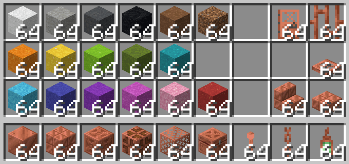 All Currently Convertible Items