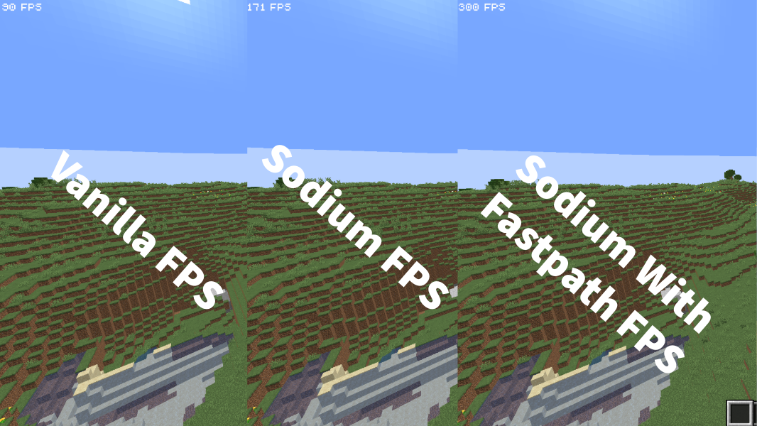 Fastpath - Gallery - Minecraft Mods - CurseForge