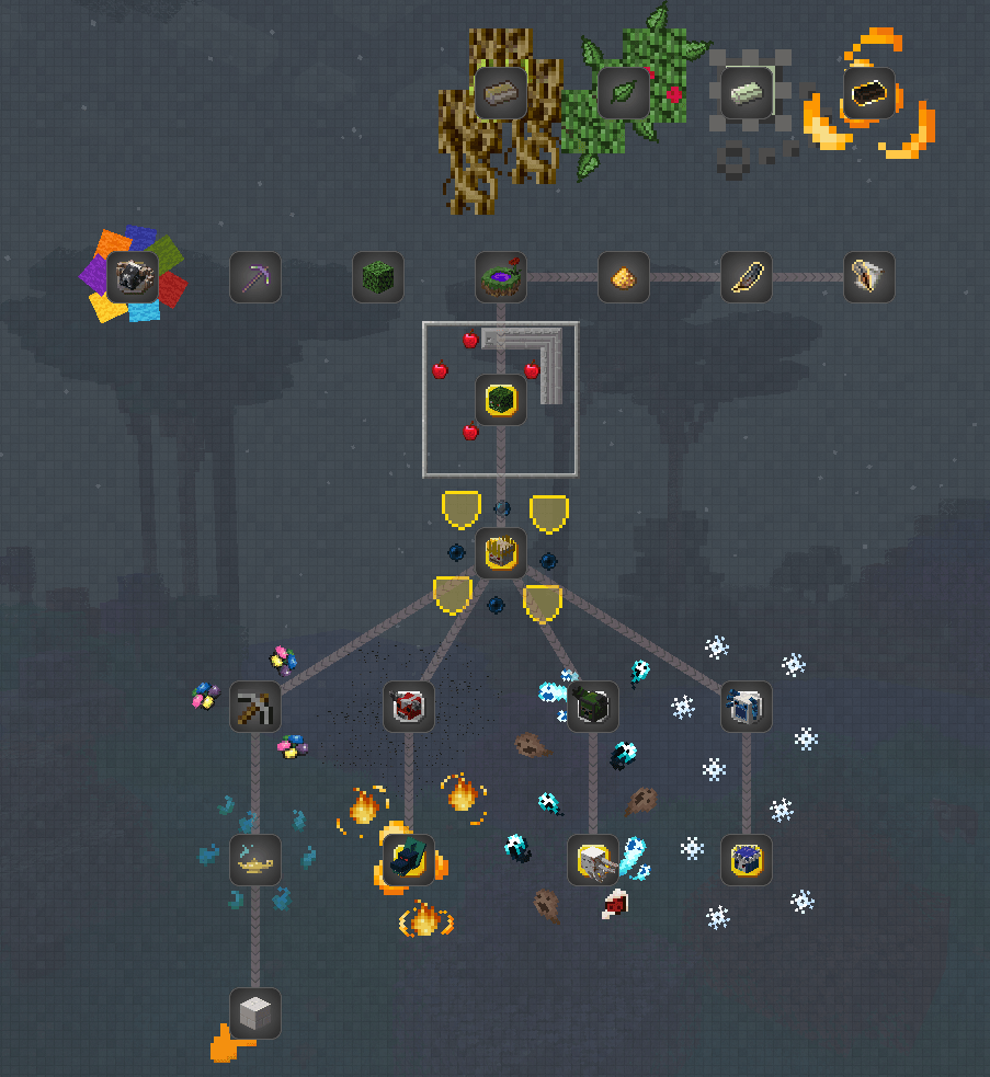 twilight-quests.png