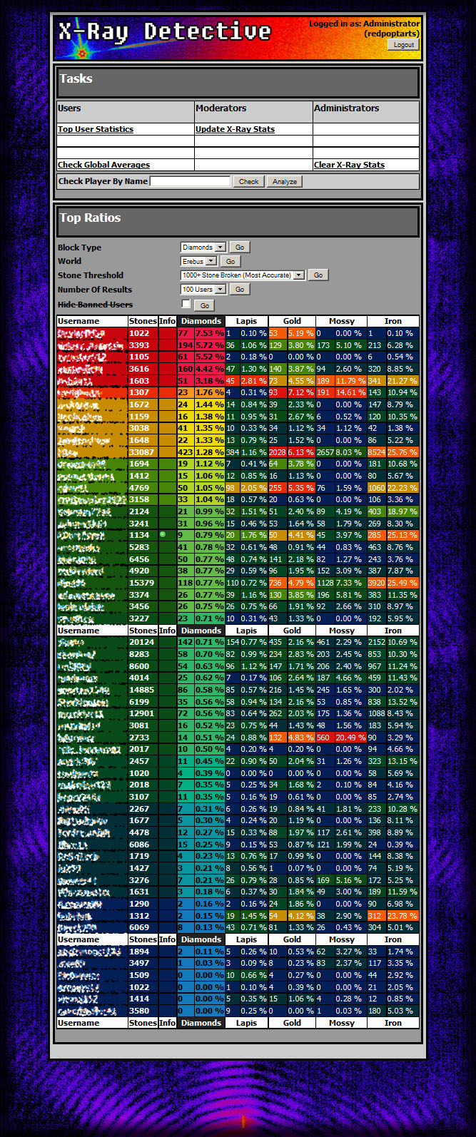 Sample of Web Interface