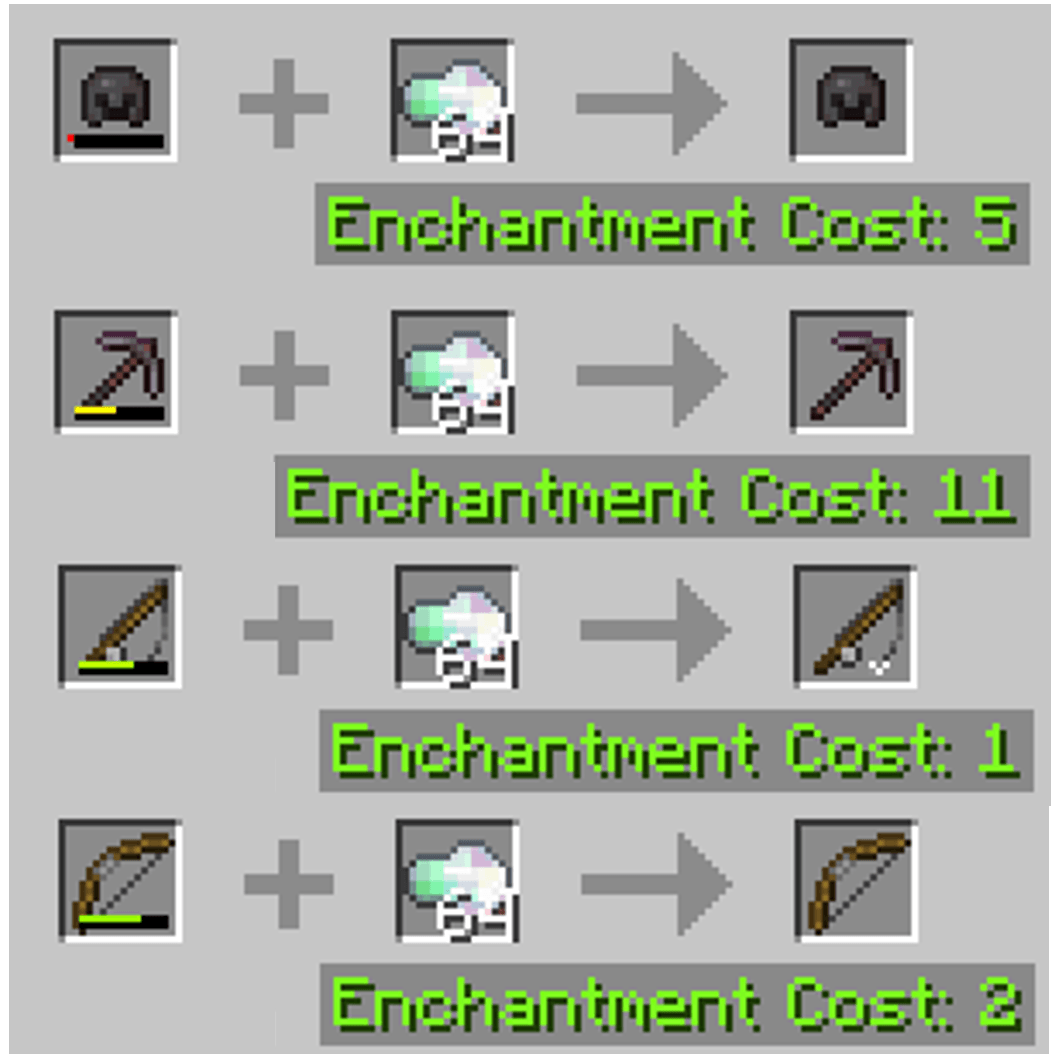 A damaged items being restored in the anvil using the Universal Repair Ingredient. Config options allow adjusting repair amount and XP cost.