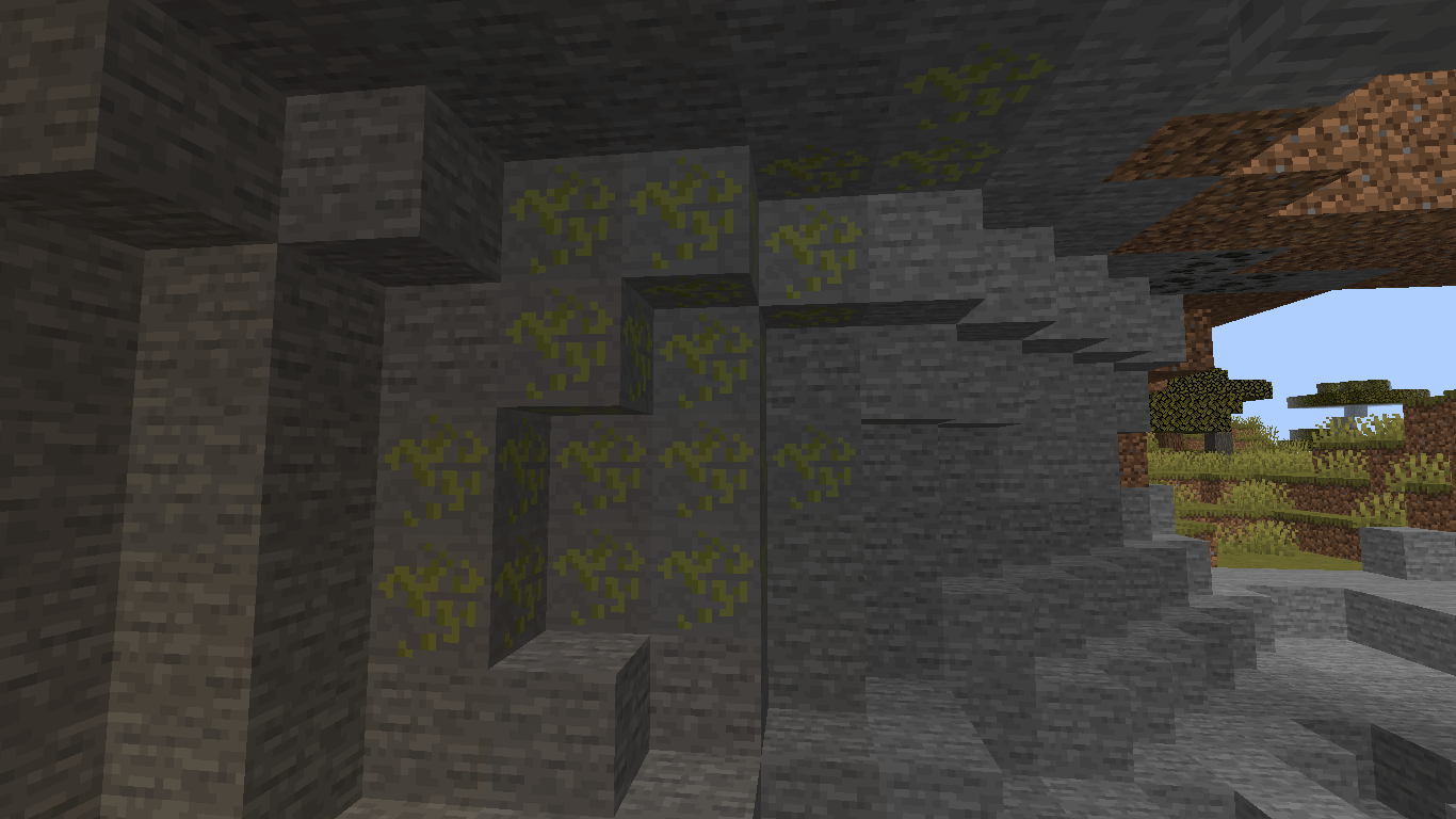 Sulfur Ore