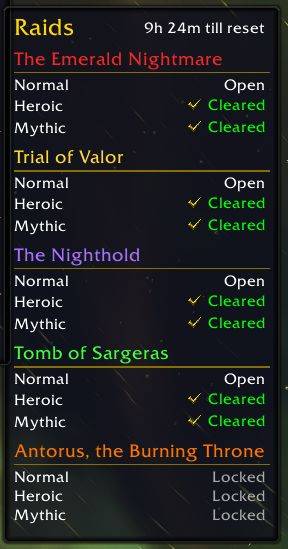 Current character's raid lockouts