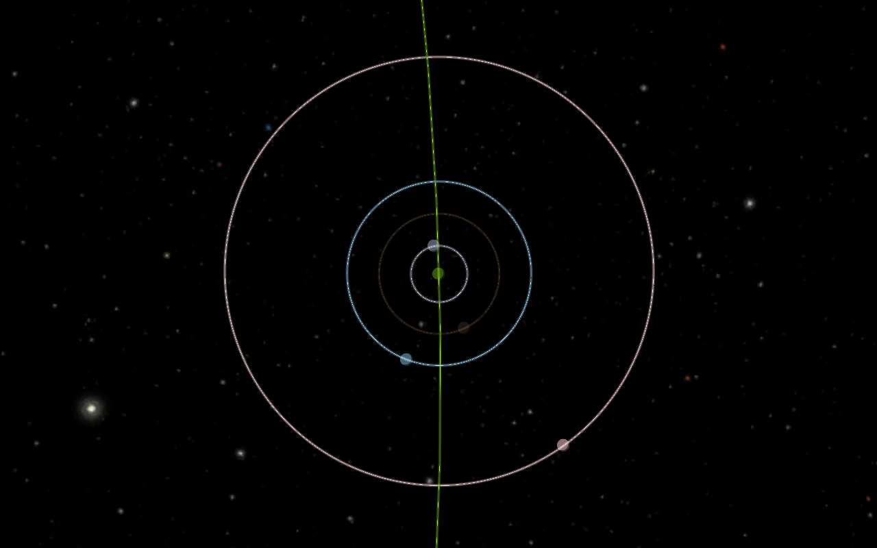 Jool System