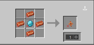 craft of grinder wheel