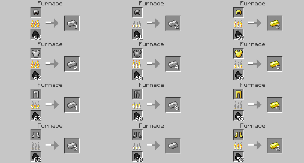 Thumbnail Smelt armors back to ingots