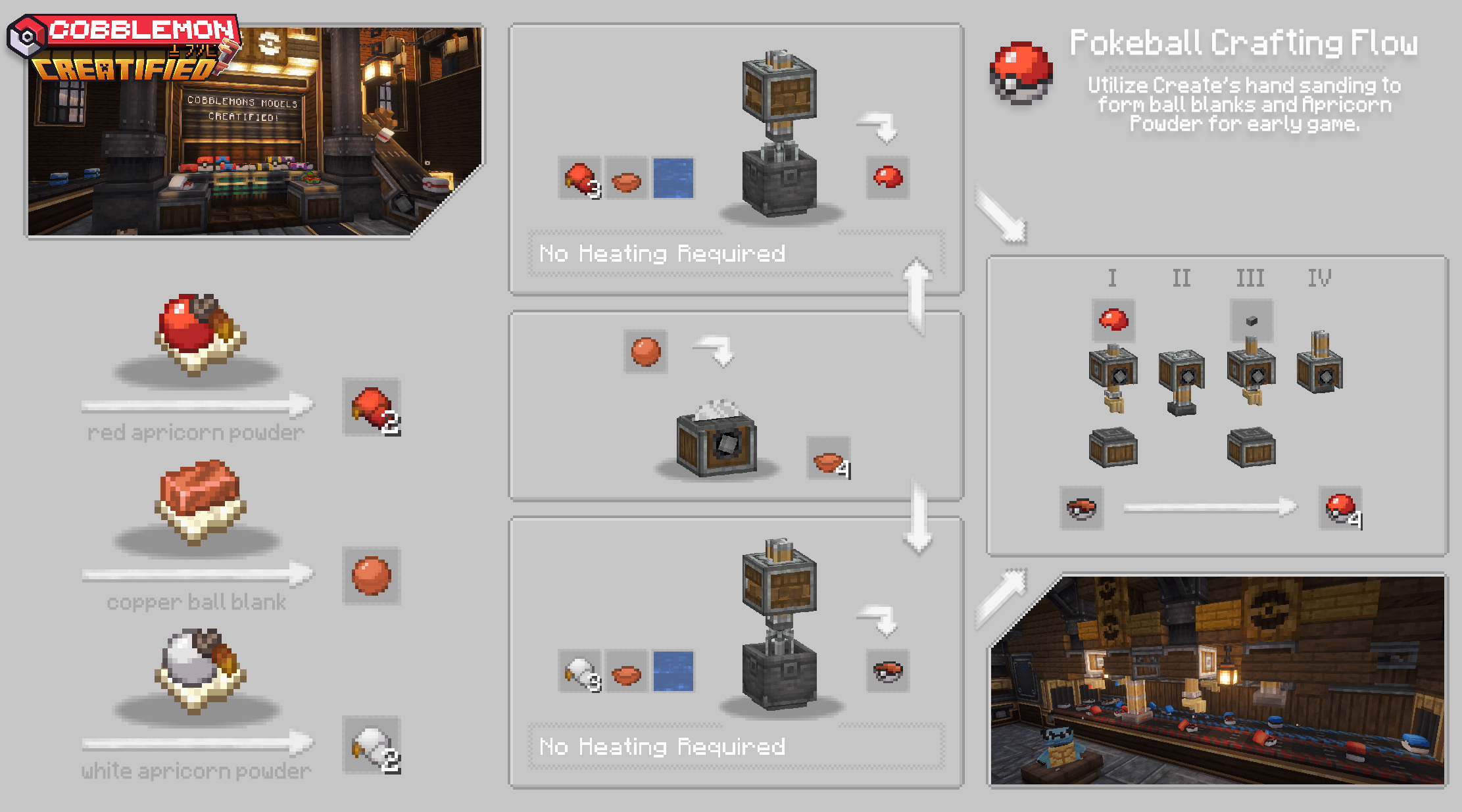 T1 Pokeball Crafting Flow