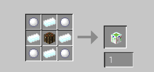 Thumbnail Christmas WorkBench Recipe