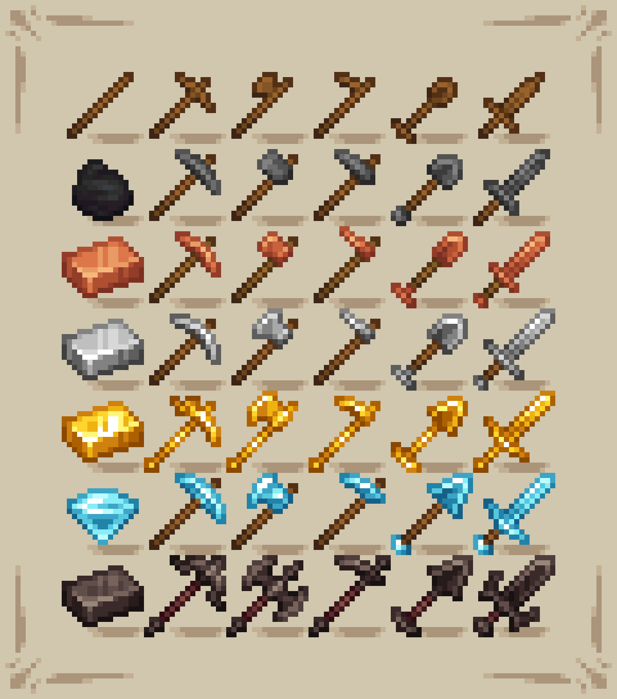 Toolset Tiers Showoff.png