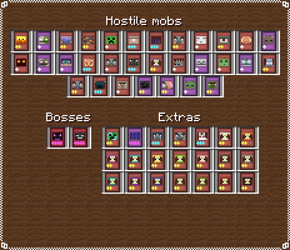 Icons of the hostile mob cards.