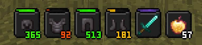 Equipped Items