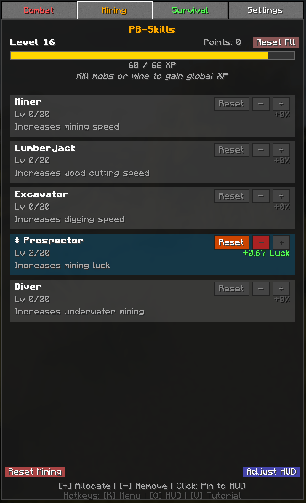 Mining Skills