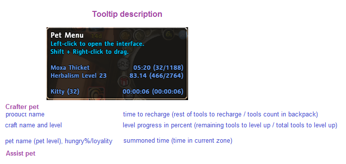 PetInfo tooltip description