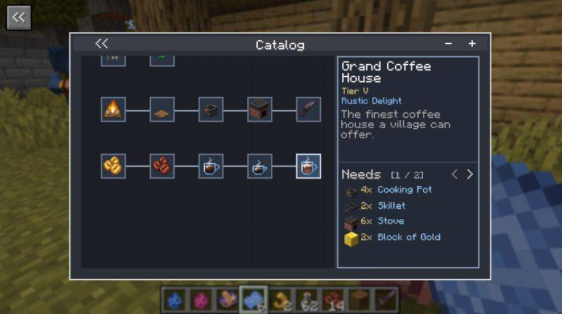 Cafe tiers