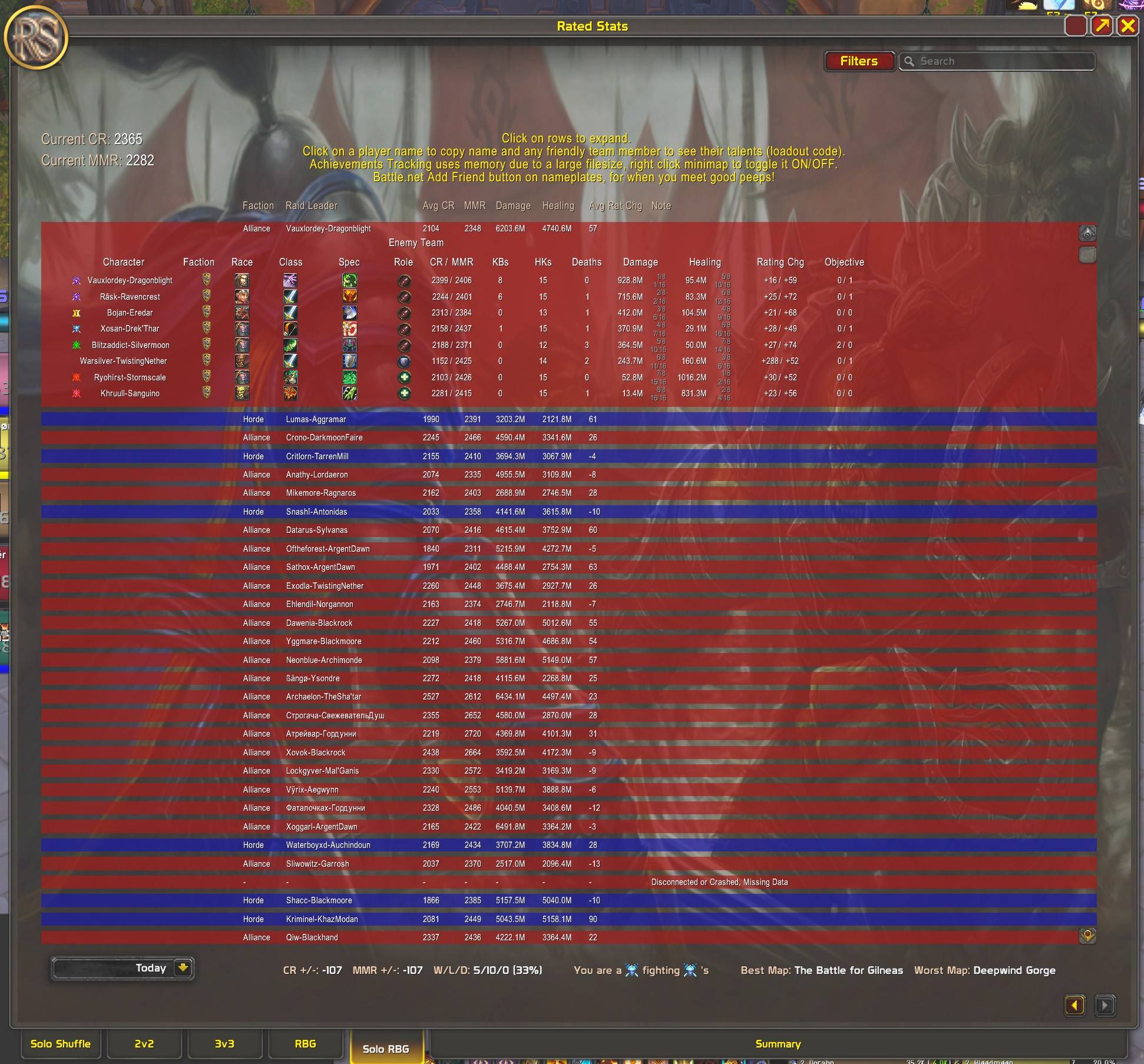 RBGB/SoloRBG Compact mode, displaying enemy and player stats