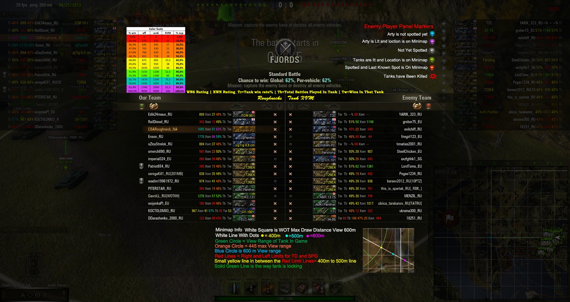 world of tanks panel health bar mod world of tanks panel health bar mod