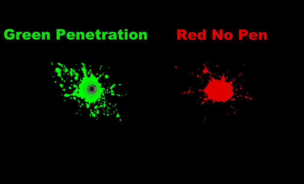 Color chart