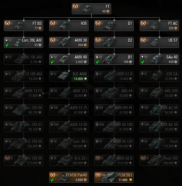 <p>French tech tree of ReCo's Vertical Techtree</p>
<p>Selected settings in this preview:<br>
All buttons and labels enabled, new graphics</p>