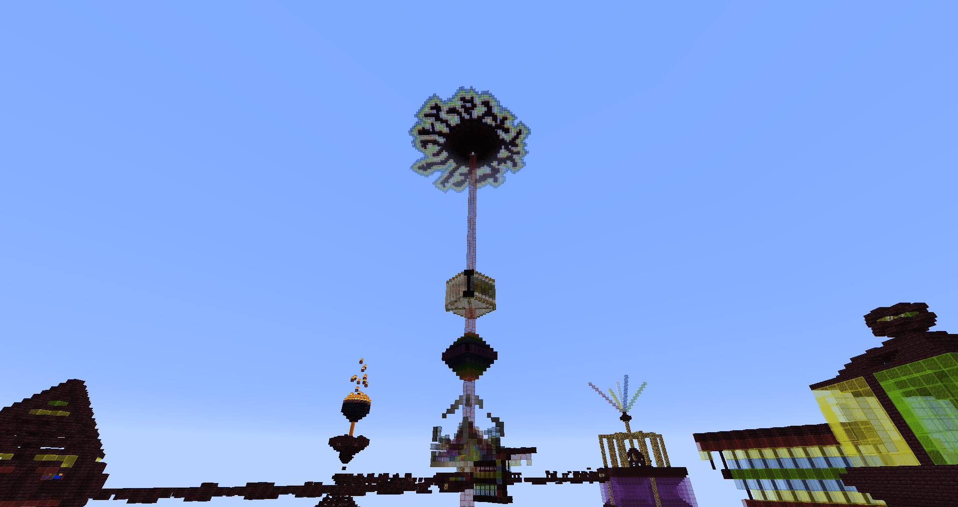 Picture 3: A Rift is now over the full World!! What we make now??