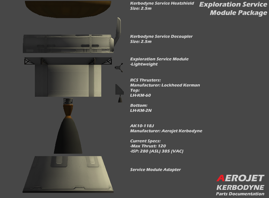 Exploration Service Module Parts