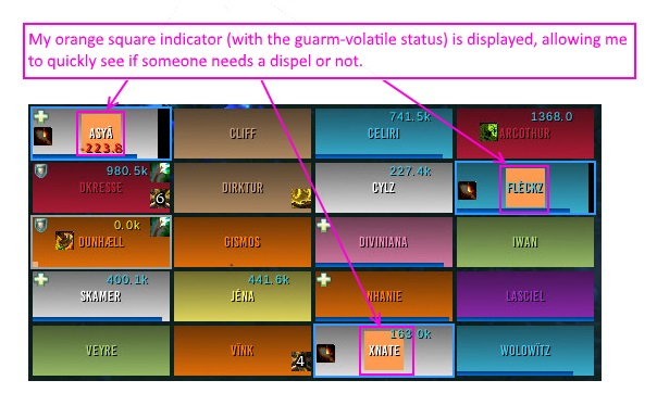 Grid2Guarm Example