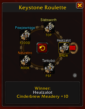 UI