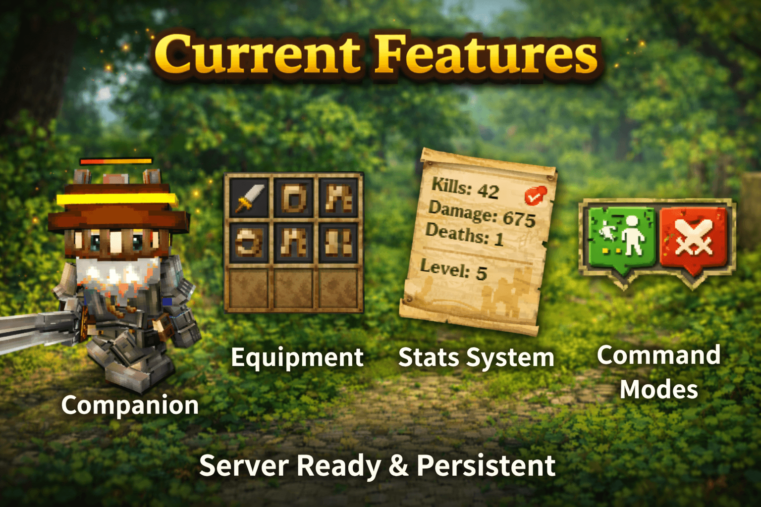 Current features