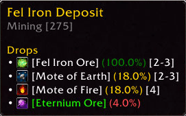 Advanced Tooltip Mining