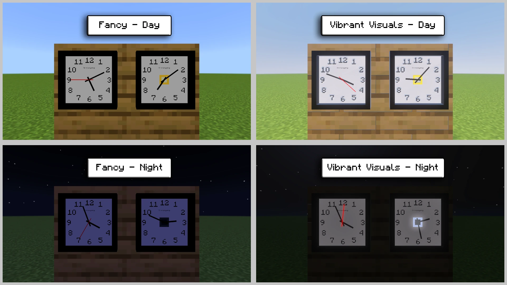 Graphic Comparison