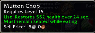 Sell Price