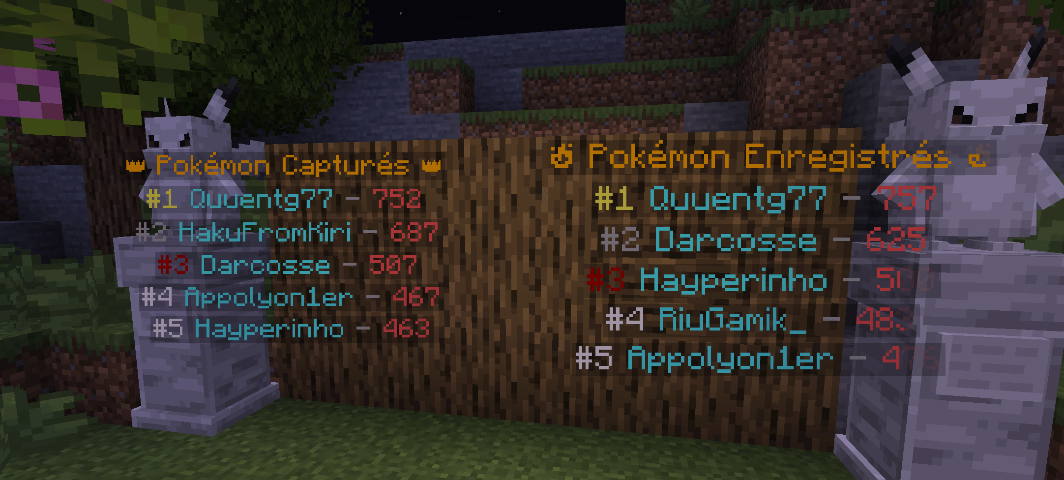 Cobblemon Scoreboard