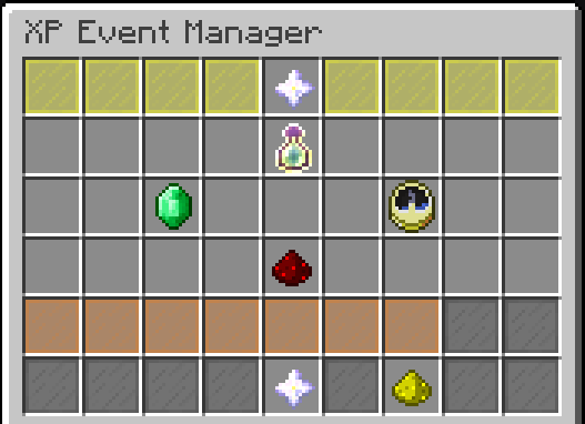 The entire addon is GUI based, no need to use all those commands except to open the menu