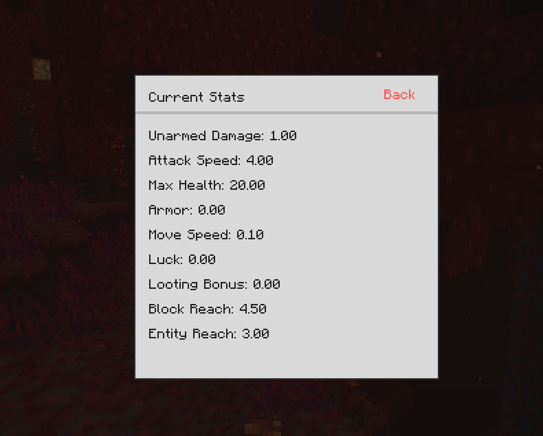 Details of current stats.