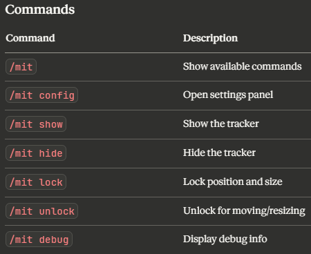 Commands